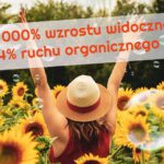 Wzrost widoczności w Google sklepu internetowego z kwiatami