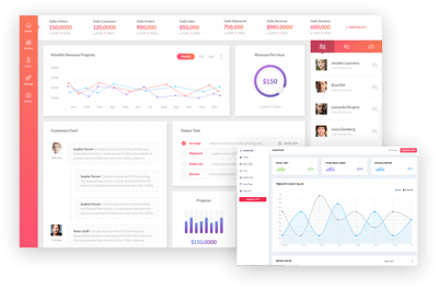 SEO Sklepu Internetowego