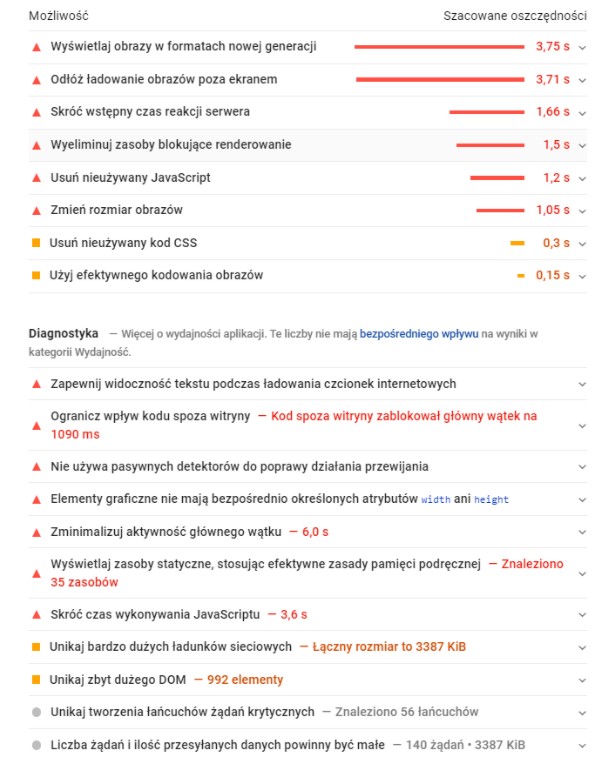 Sugestie z google pagespeed insights